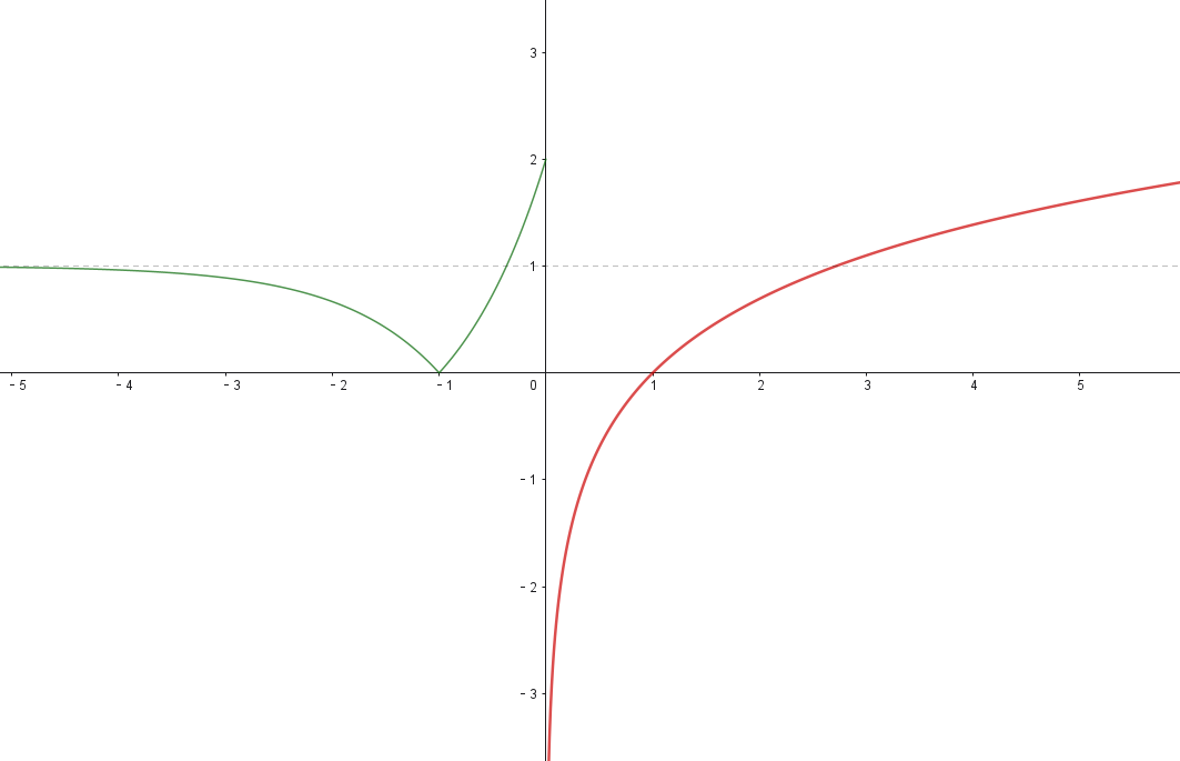 Pasted image 20251210075037.png