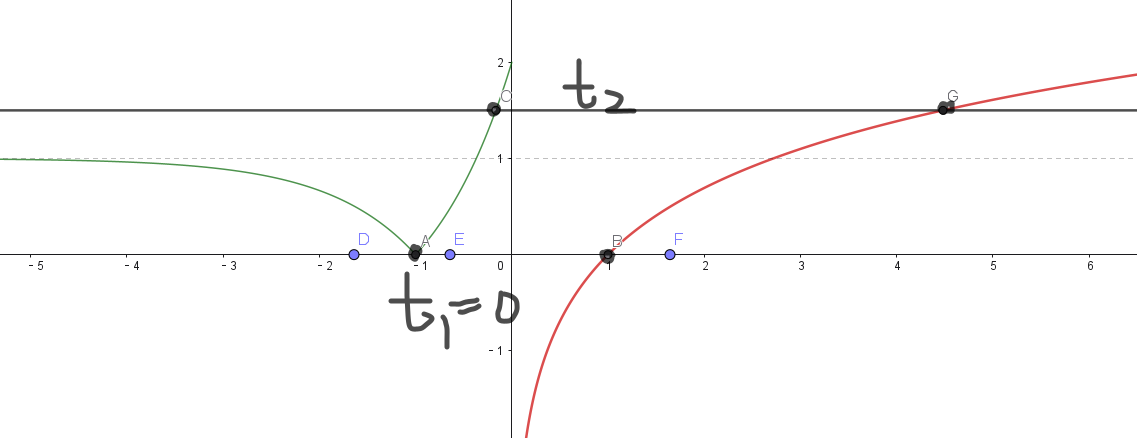 Pasted image 20251210080859.png