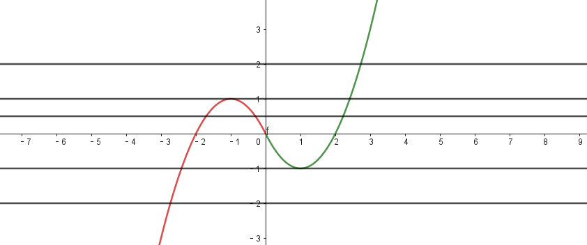 Pasted image 20251211215931.png