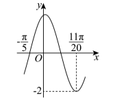 Pasted image 20260107094308.png